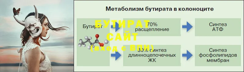 Где найти наркотики Белая Калитва Марихуана  КОКАИН  Меф 